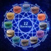 Zodiac Scented Candle Tin - Choice of Fragrances