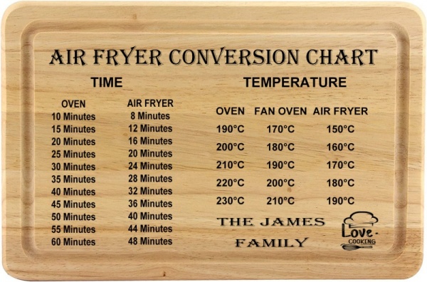 Personalised Chopping Board with Air Fryer Conversion Chart