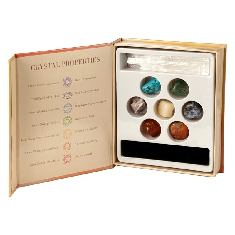 Set of 7 Chakra Stones Kit with Crystal